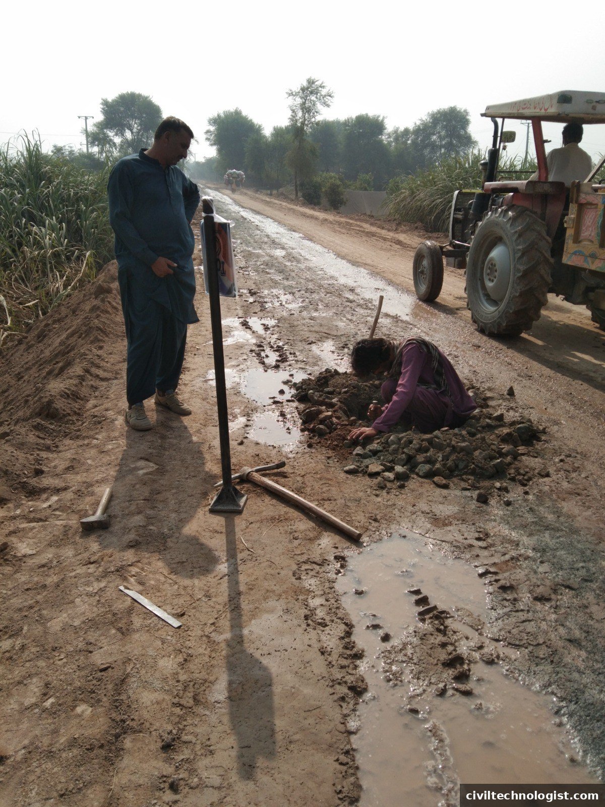 Workers carrying out field density testing on a road construction site in Pakistan